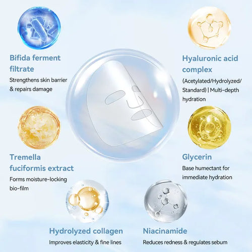 5 SHEETS/BOX Deep Collagen Anti Wrinkle Lifting Mask Pink To Transparent Collagen Mask Skincare Facial Masks For Women Skin Care Deep Hydration Daily Care